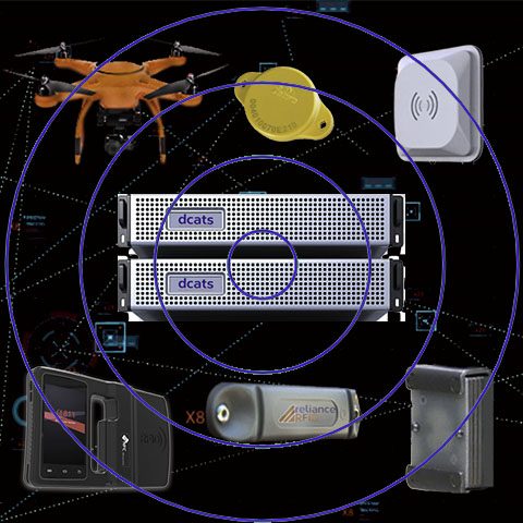 RFID Management Asset Tracking with RFID