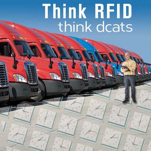 RFID Management Asset Tracking with RFID